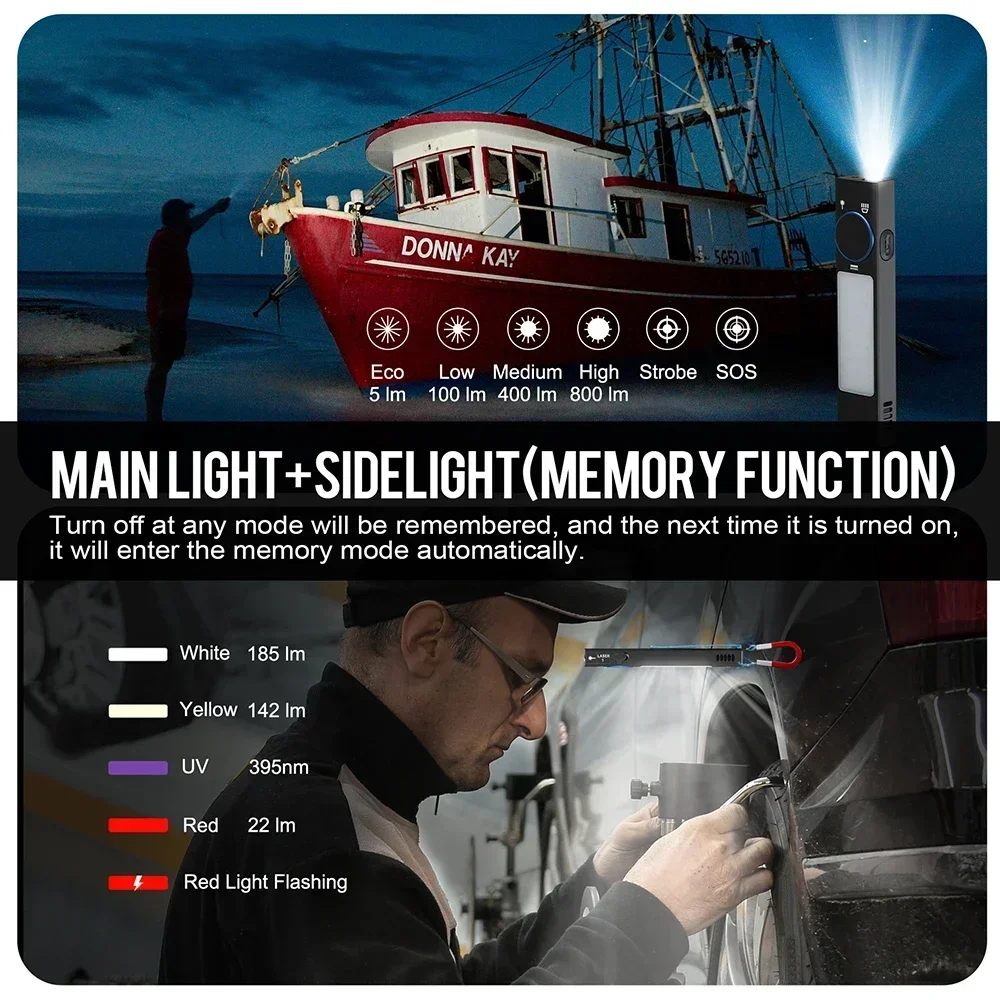 YC8001 1000LM Senter Mini EDC, - Keychain Flashlight ulasan dan harga