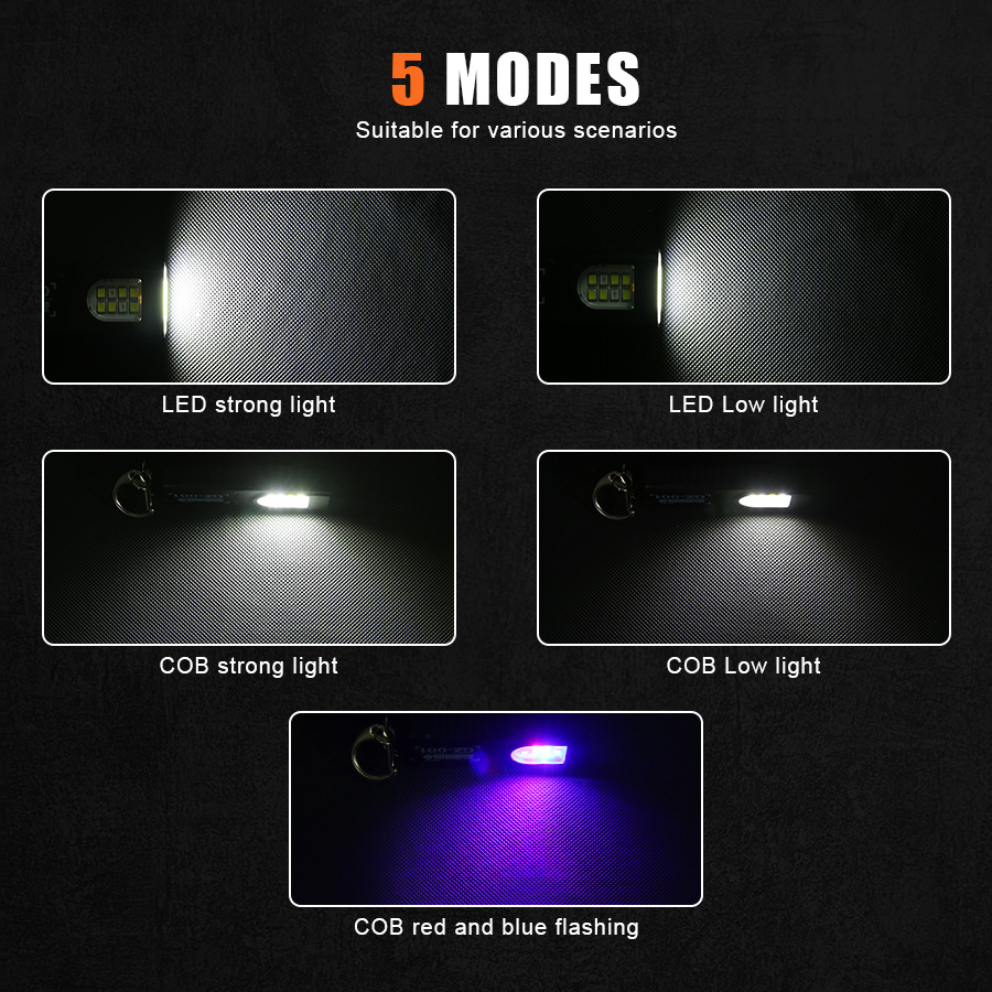 Senter Gantungan Kunci Multifu - Keychain Flashlight ulasan dan harga