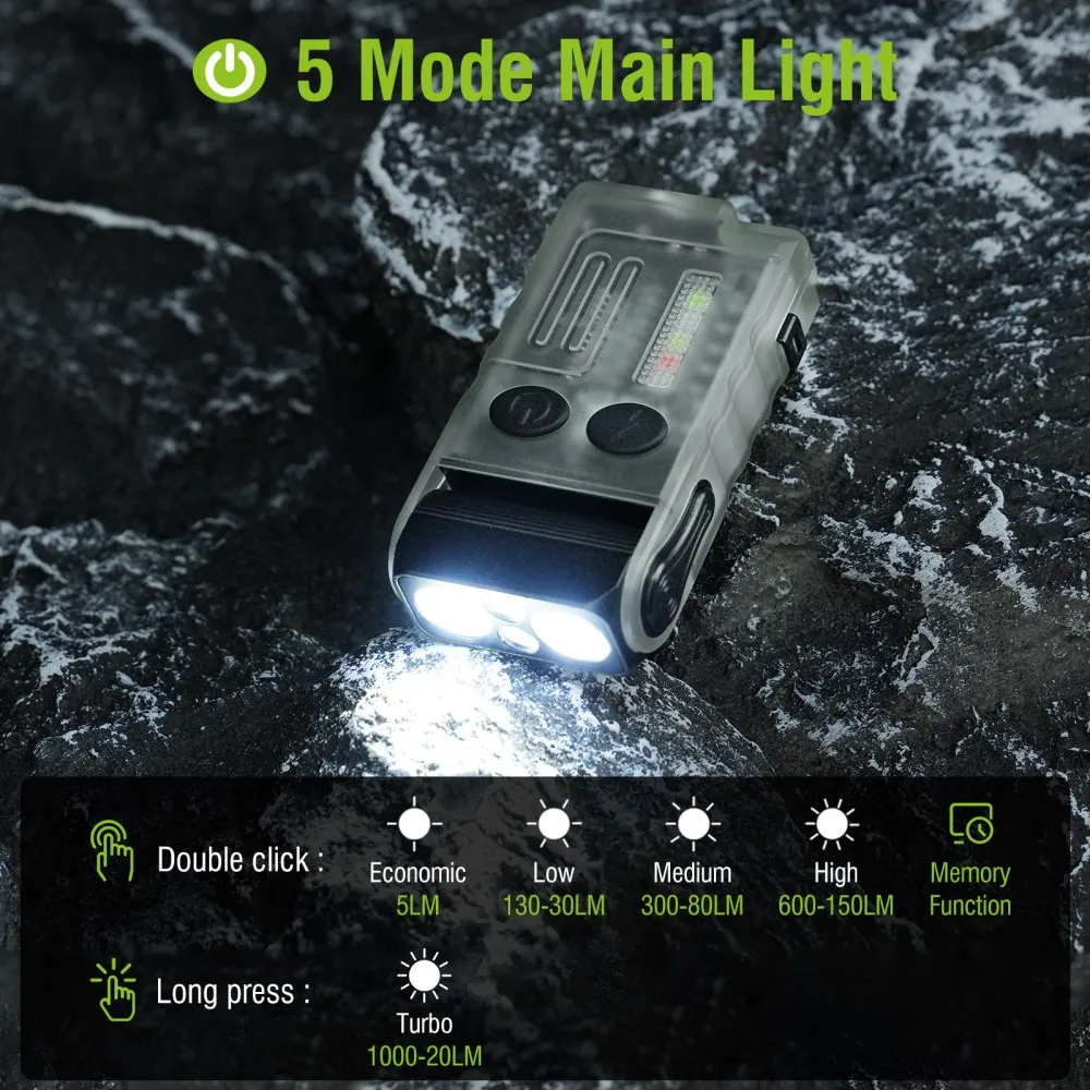 BORUiT V20 Buzzer EDC LED Gant - Keychain Flashlight ulasan dan harga
